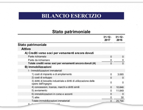 Bilancio in formato XBRL