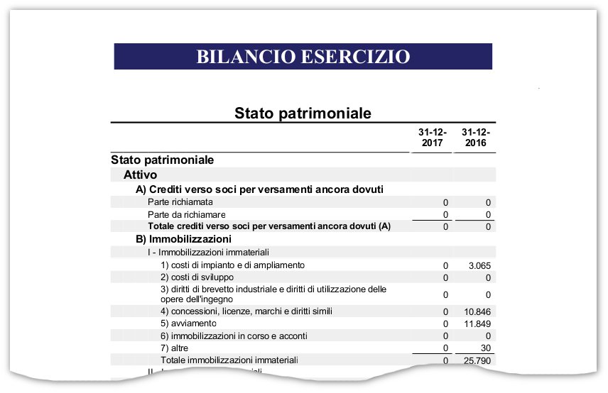 bilancio xbrl esempio PDF