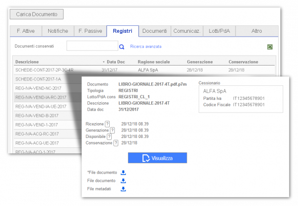 Conservazione Elettronica Libri contabili esempio