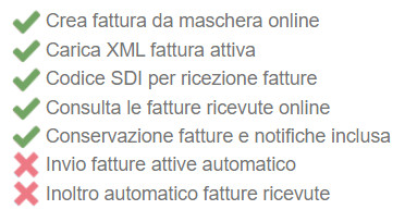 Fatturazione Elettronica servizio lite