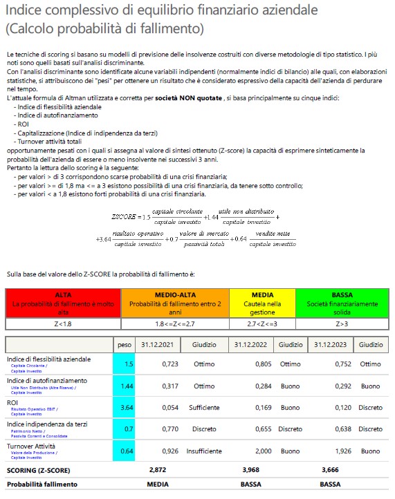 mediocredito centrale rating