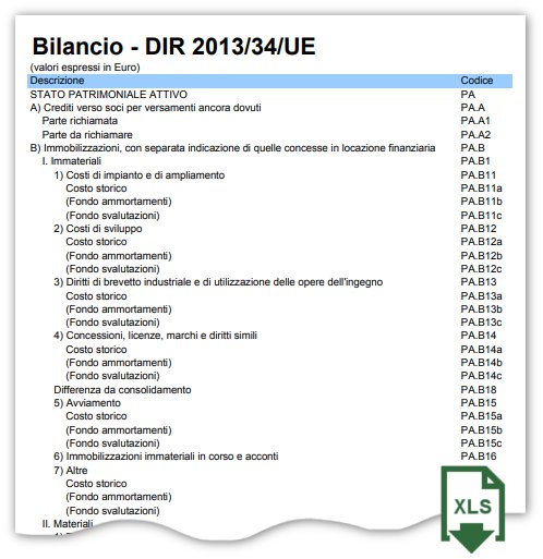 Piano dei conti UE esempio XLS