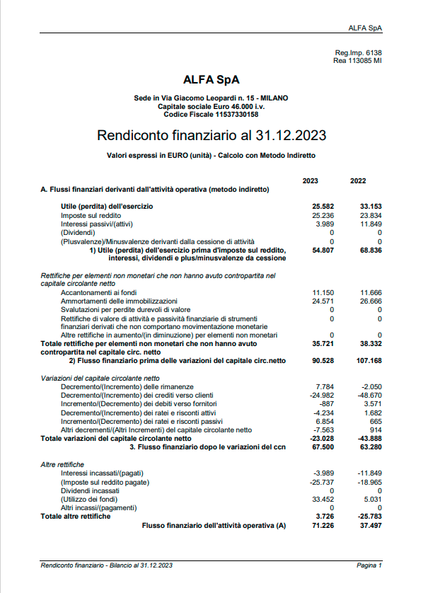 rendiconto finanziario bilancio XBRL