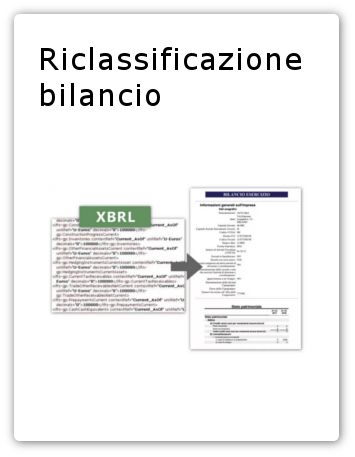 riclassificazione bilancio