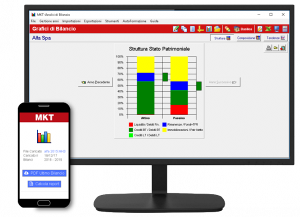 analisi-di-bilancio-software software nota integrativa