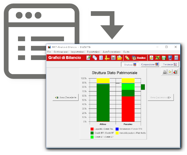 analisi di bilancio software nota integrativa