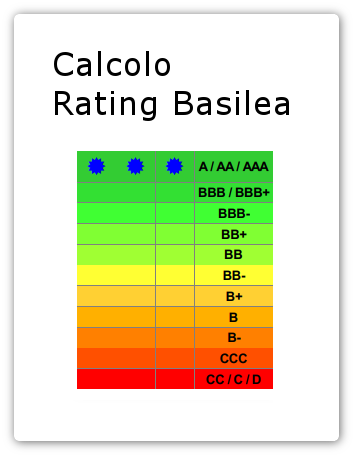 calcolo rating basilea