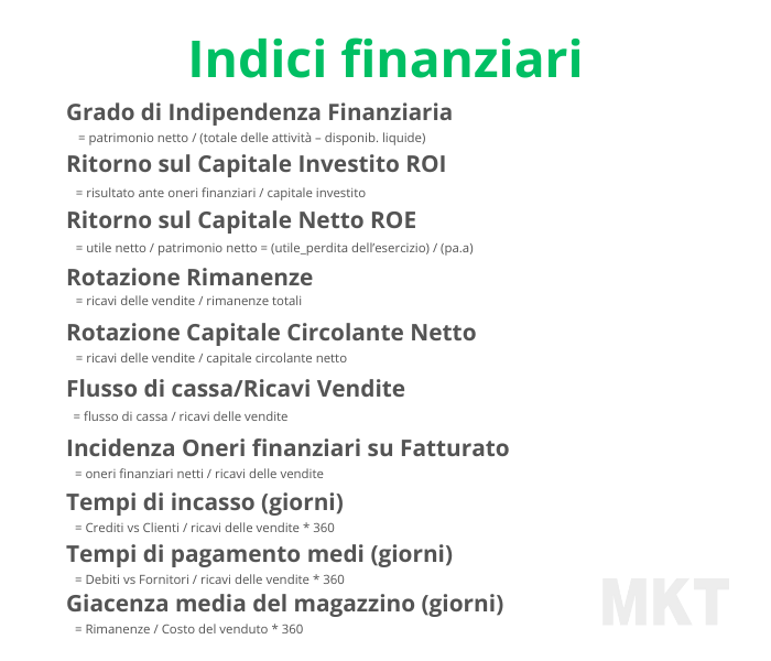 formule indici finanziari