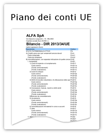 piano dei conti ue