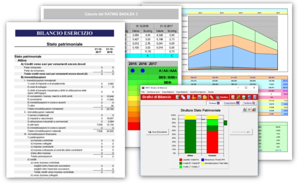 report bilanci aziende online