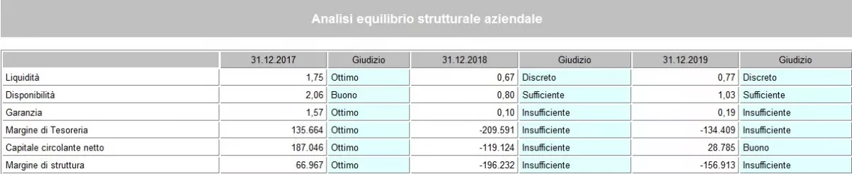 Calcolo-Rating-Basilea-3-2020-5-1200×246 rating basilea 3
