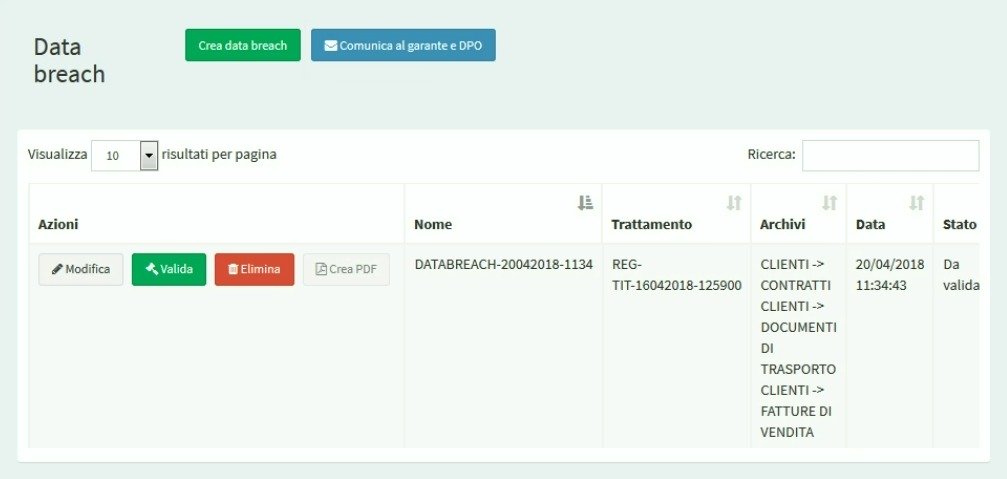 GDPR software online databreach GDPR software online databreach