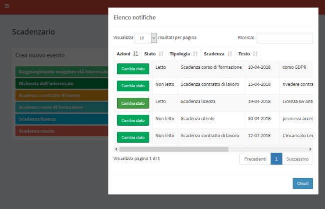 GDPR software online scadenzario GDPR software online scadenzario