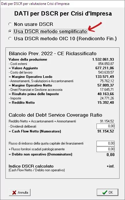 calcolare indici crisi impresa metodo semplificato indici crisi impresa metodo semplificato