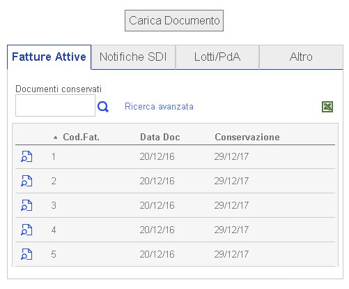 conservazione-elettronica