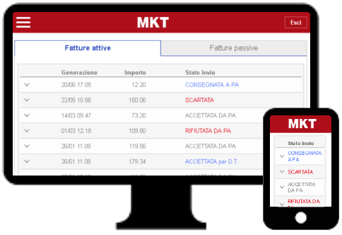 fatturazione-elettronica-servizio-online fatturazione elettronica servizio online