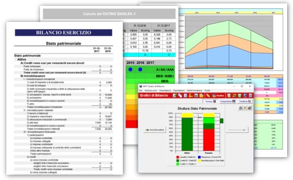 report bilanci aziende online report bilanci aziende online
