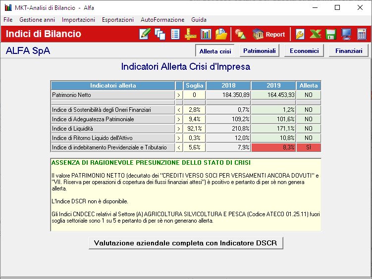 software calcolo DSCR indici crisi impresa